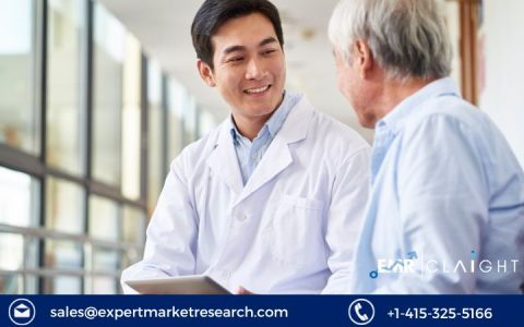 Chronic Disease Management Market