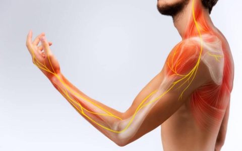 Guiding Through Muscle Discomfort: Optimal Medications for Relief