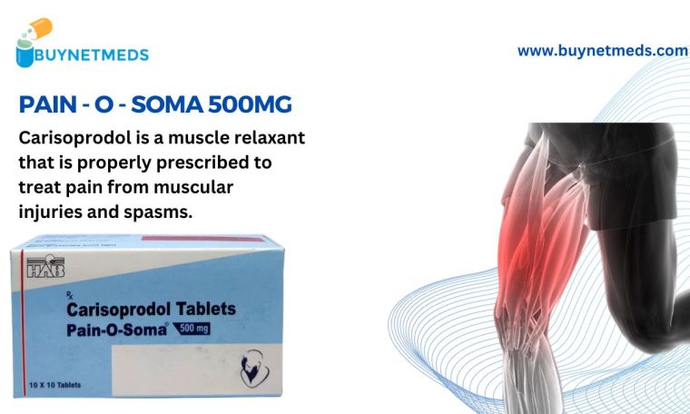 Thigh Pain - Pain O Soma 500mg