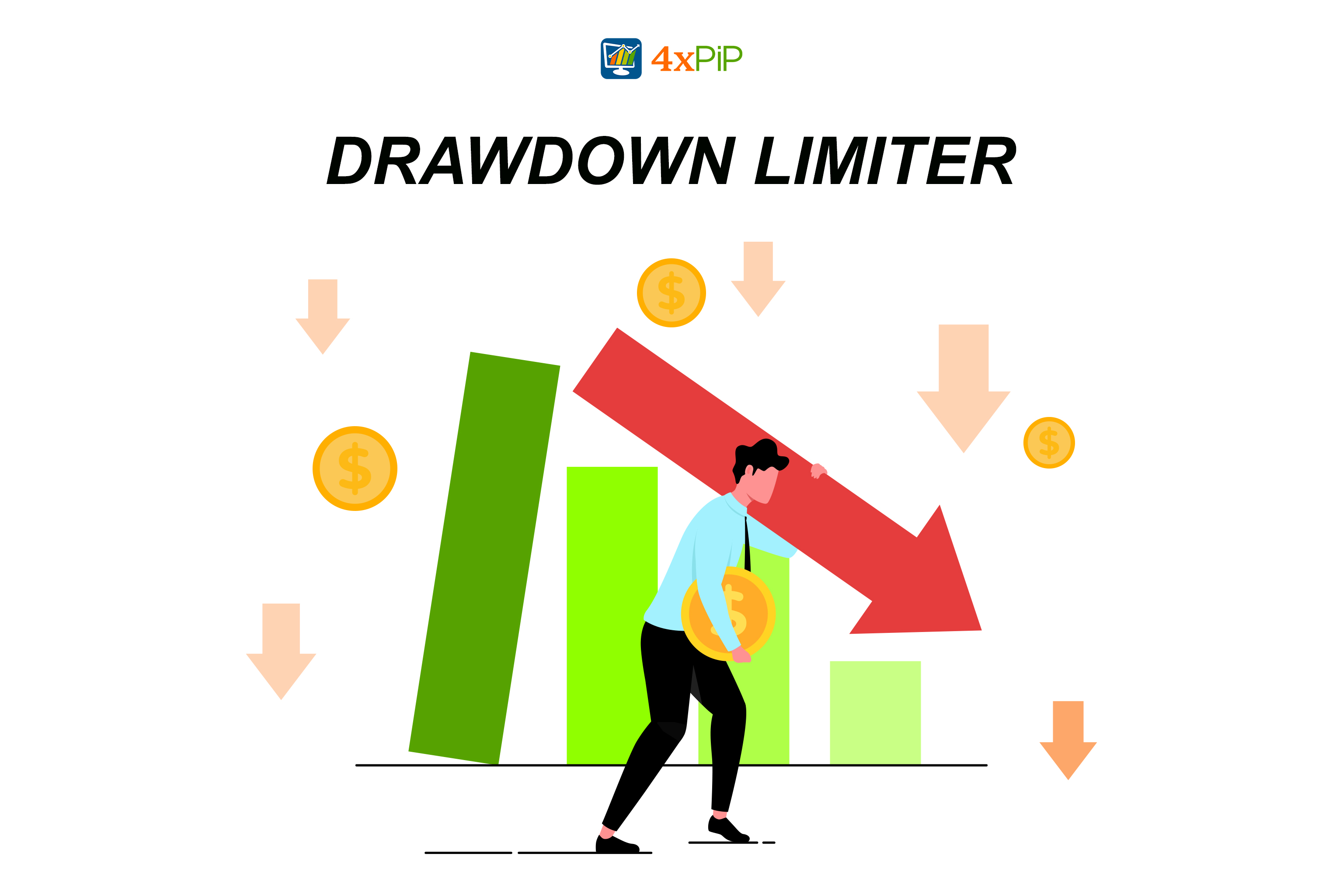 how-to-use-mt5-ea-drawdown-limiter?
