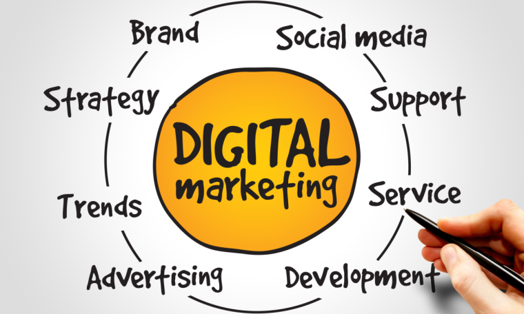 Digital Marketing Services