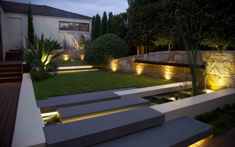 Enhancing Property Value Through Landscaping: A Lucrative