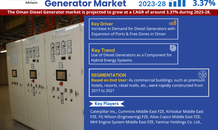 Oman Diesel Generator Market