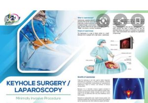 Surgeon's Perspective of Keyhole Surgery