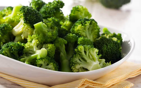 The Mighty Broccoli: A Key to Men's Health and Wellness