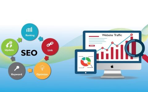 best SEO company