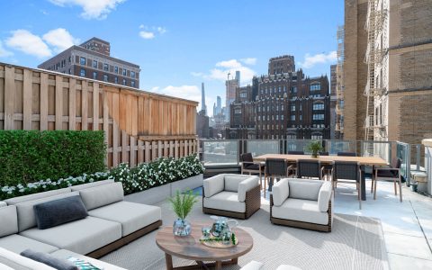 All You Need to Know About the Upper West Side Condos for Sale