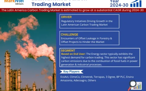 Latin America Carbon Trading Market