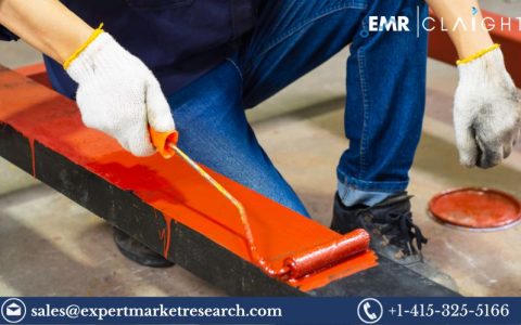 Mexico Paints and Coatings Market