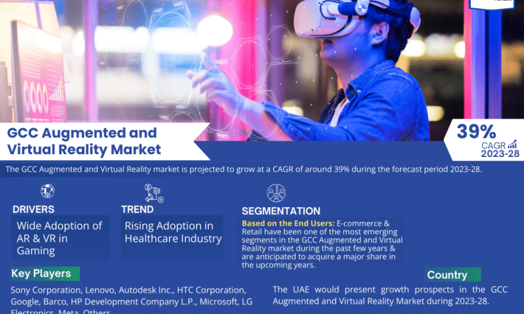GCC Augmented and Virtual Reality Market