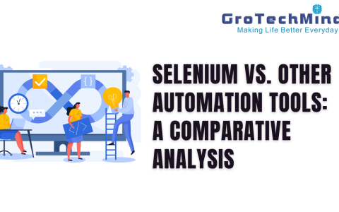 automation testing in selenium