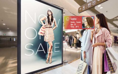 Digital Displays