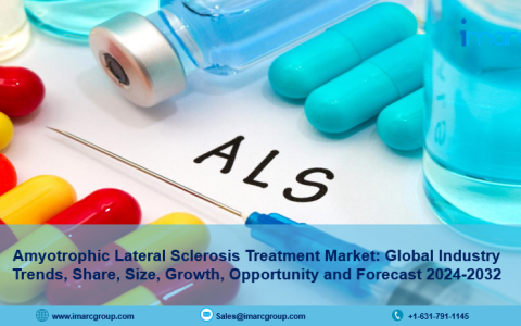 Amyotrophic Lateral Sclerosis Treatment Market
