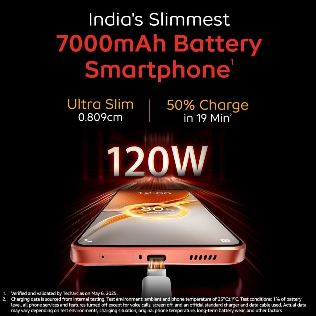 iQOO Neo 10: India’s New Benchmark for Gaming and Performance Smartphones