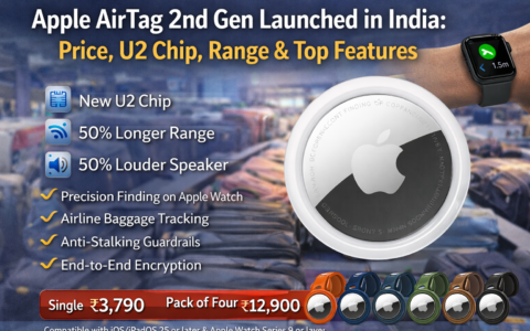Apple AirTag 2nd generation showcased with U2 chip, extended range, louder speaker, and Apple Watch precision finding for travelers in India.