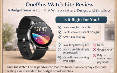 OnePlus Watch Lite smartwatch featuring a stainless steel body, black strap, AMOLED display, and long battery life in a rectangular promotional layout.